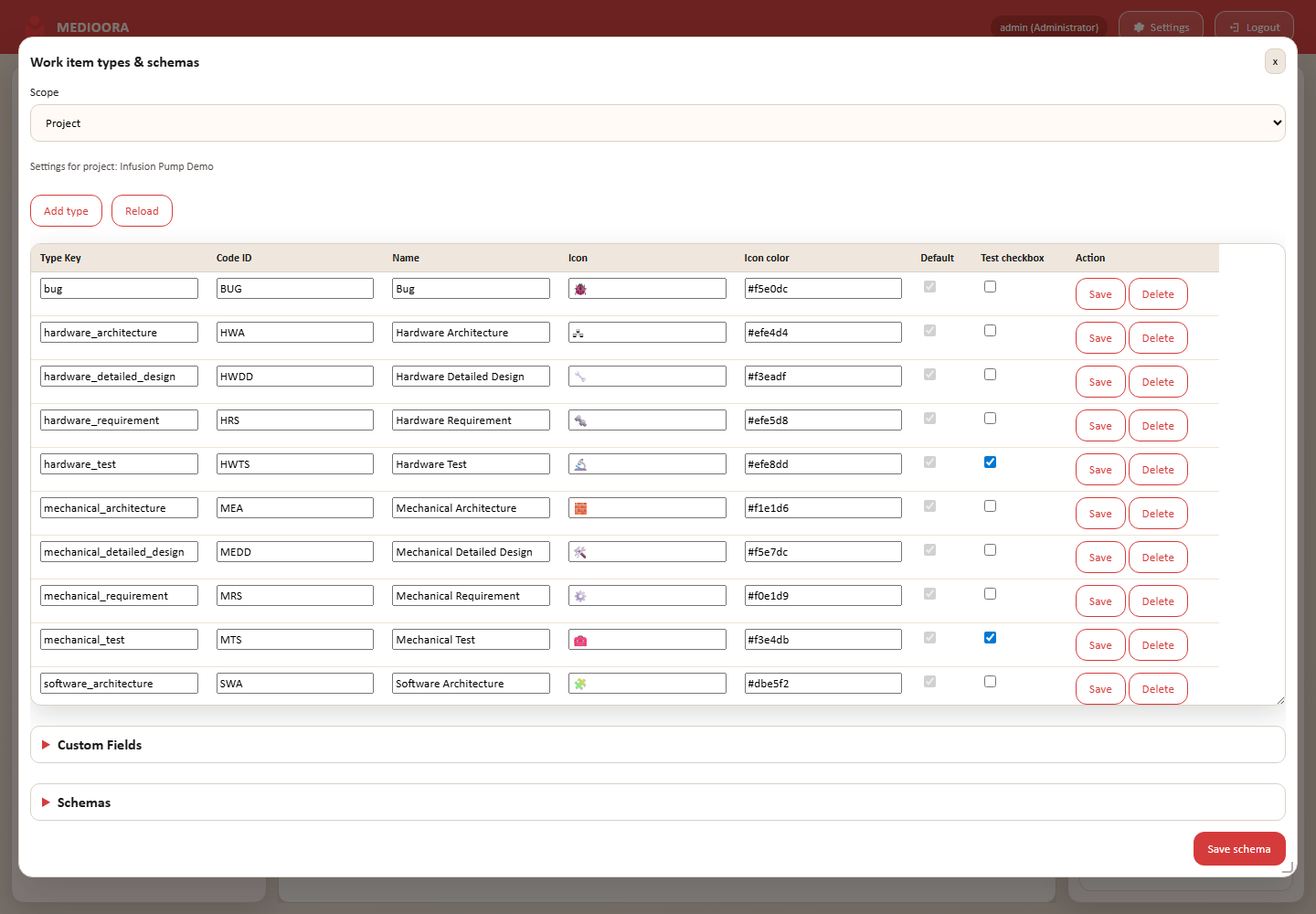 MEDIOORA: Configure work-item types and fields
